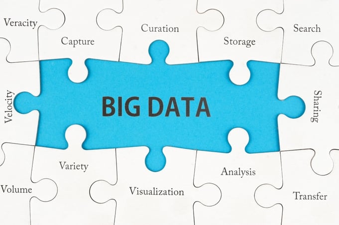 Big Data Management For Nonprofits