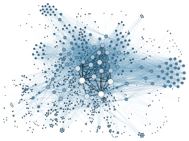 Social_Network_Analysis_Visualization.png