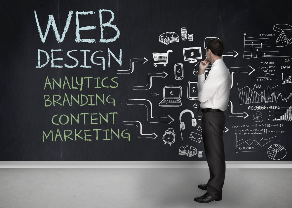 Man in white shirt black pants viewing a chalkboard with words web design analytics branding content marketing